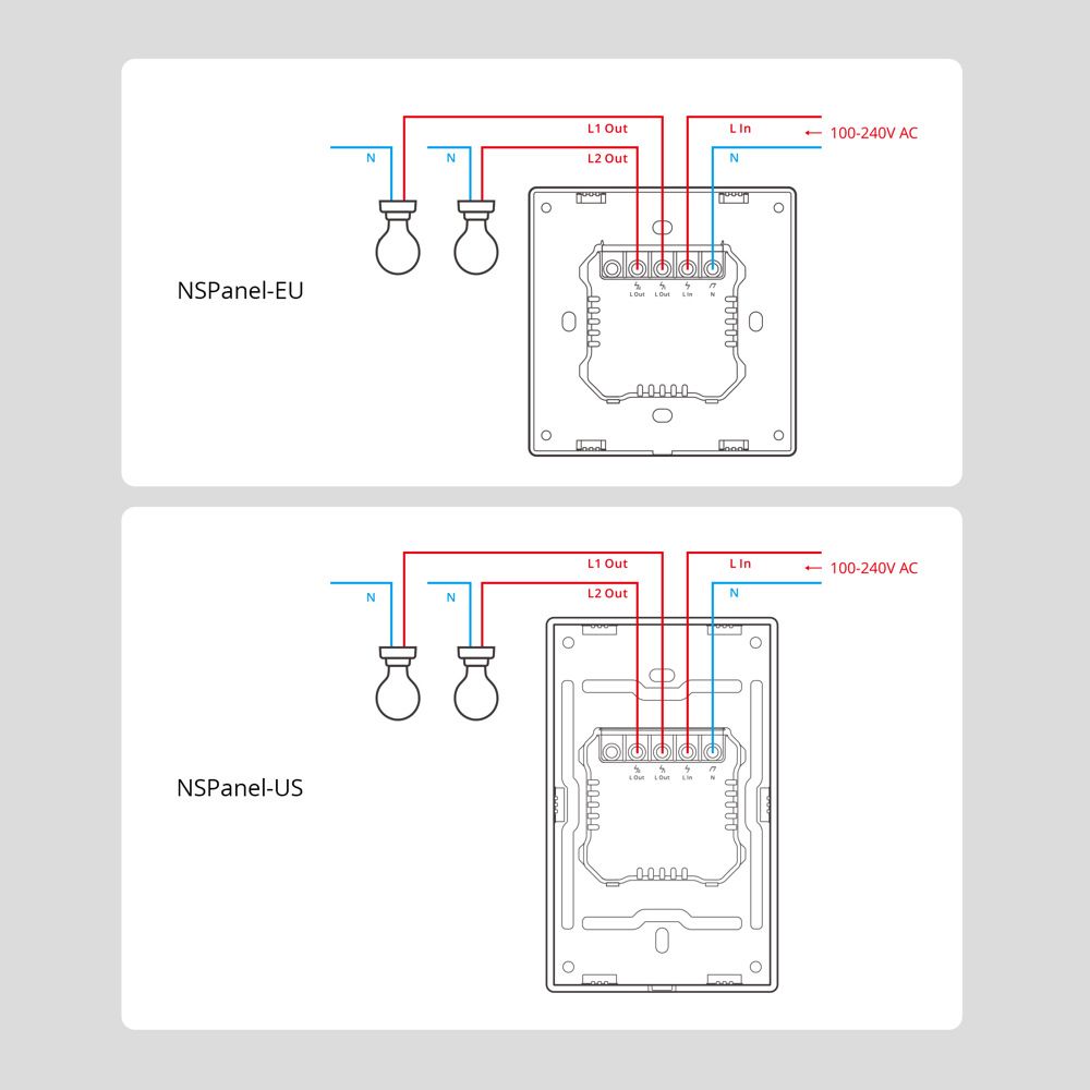 SONOFF NSPanel WiFi Szenen Smart Switch All-in-One Steuerung mit Touchscreen für Smart Home Automatisierung