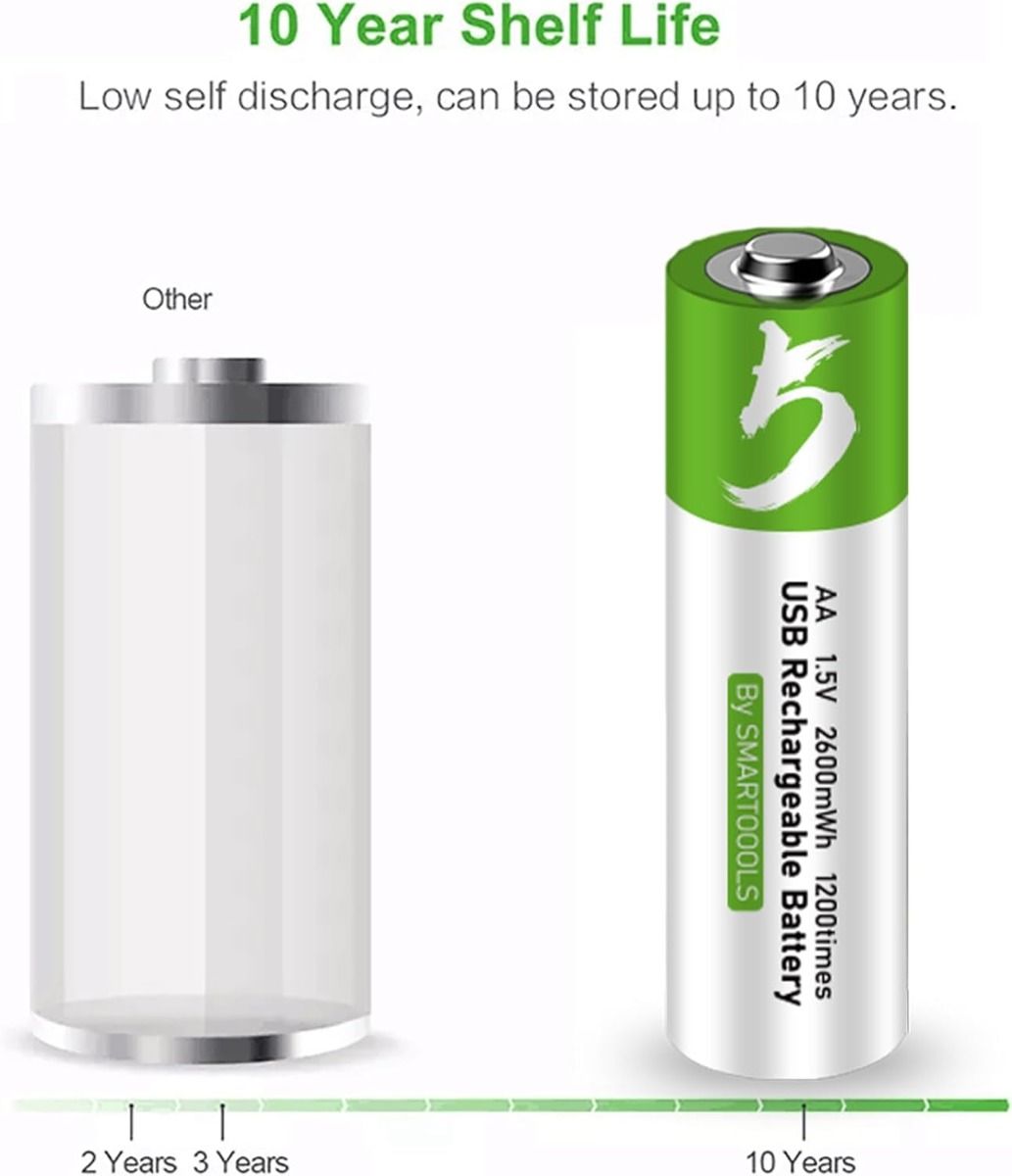 4 Stück AA-Batterien, USB/Type-C wiederaufladbare AA-Batterie