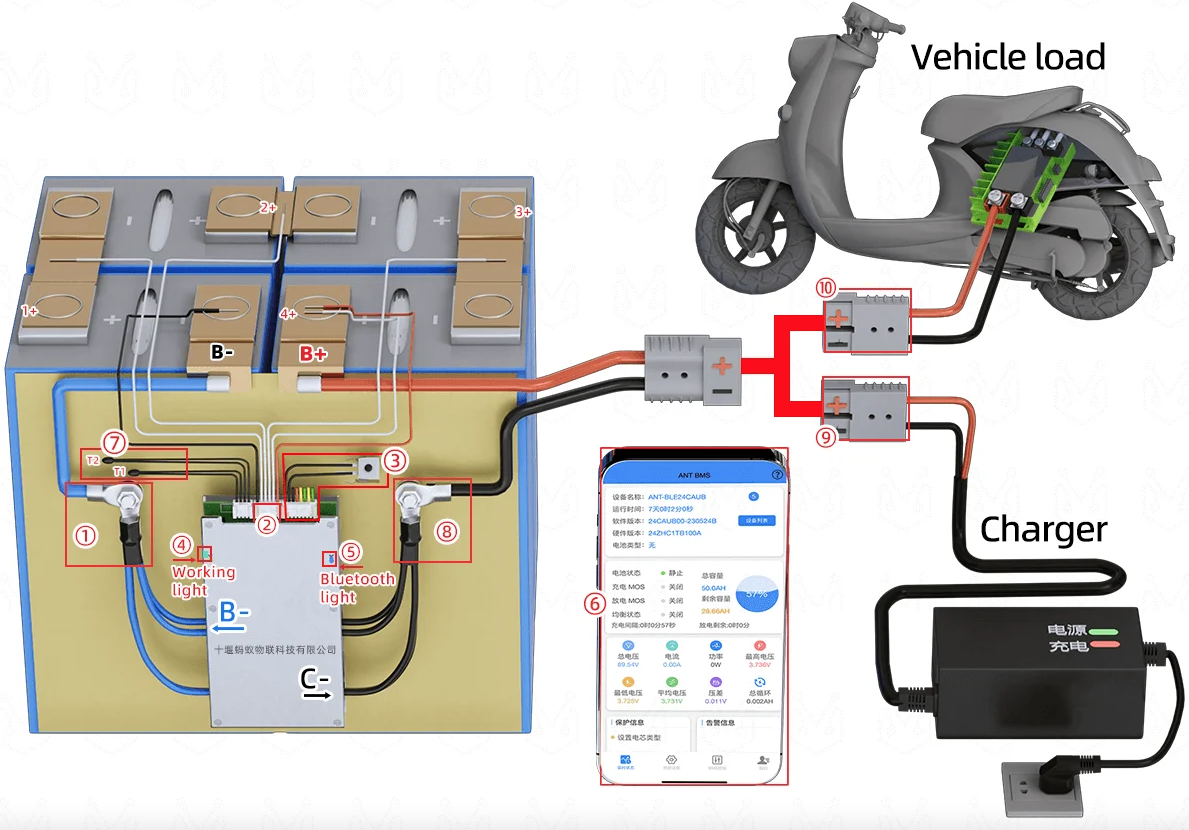 ANT Smart BMS 4S-24S 16S 40A Lifepo4 BMS 10S 13S 48V 30A Li-ion BMS 20S NMC LFP für E-Bike E-Scooter mit Bluetooth Balance BMS