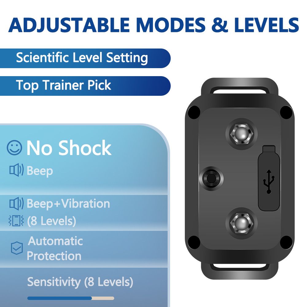 Intelligentes automatisches Anti-Bell-Halsband für Hunde mit einstellbaren Trainingsmodi, wasserdichtem Design und Bellerkennungstechnologie