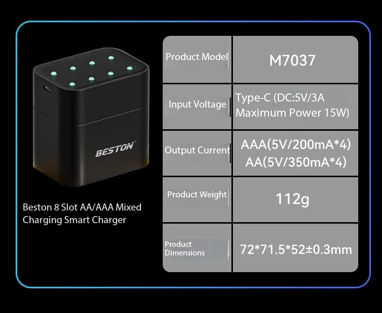 Beston Smart Batterieladegerät 8 Schächte AA mit 3600mWh 1,5V wiederaufladbaren Lithium-Batterien Schnelllade-Ladegerät-Set