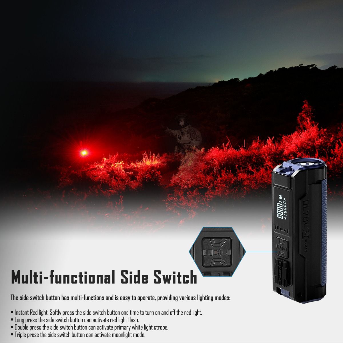 IMALENT BL70 6000 Lumen Type-C wiederaufladbare LED EDC Taschenlampe