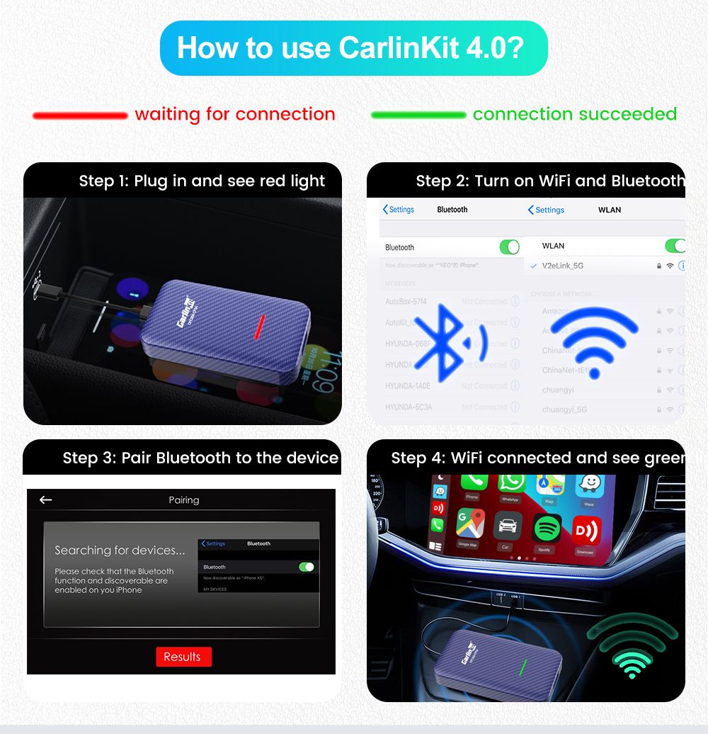 CarlinKit 4.0 Kabellose CarPlay-Box für Audi VW Porsche Kia Plug and Play Einfache Einrichtung Freisprechverbindung