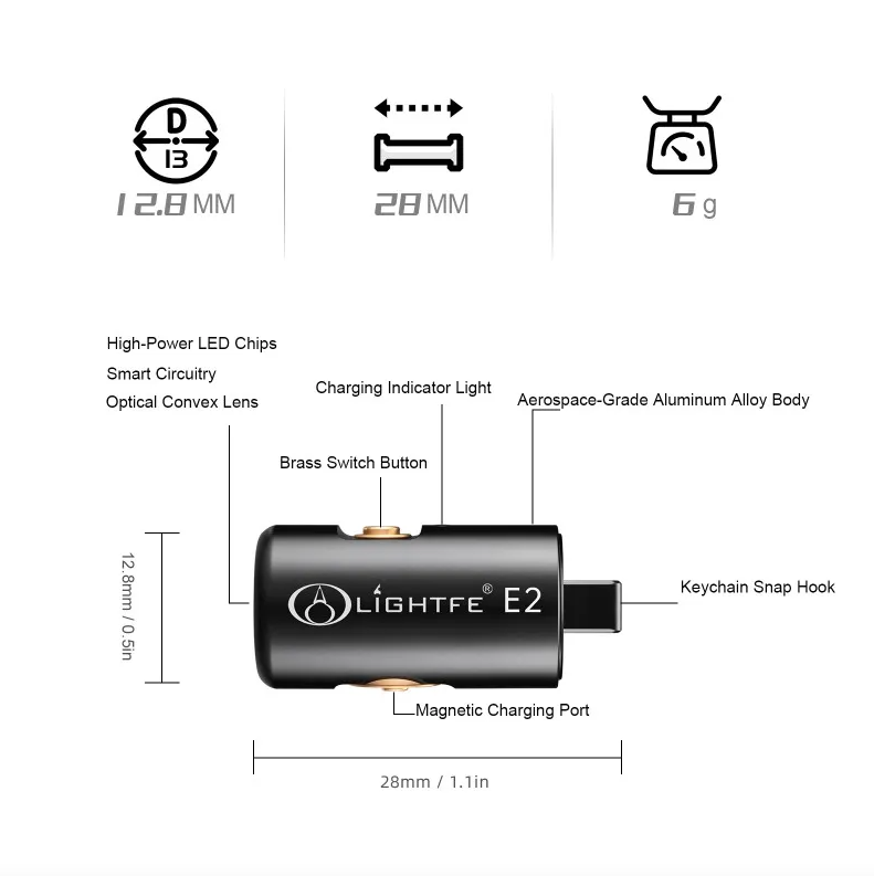 Wiederaufladbare Mini-LED-Taschenlampe für Camping und Wandern – Schlüsselanhängerlicht mit Halskette