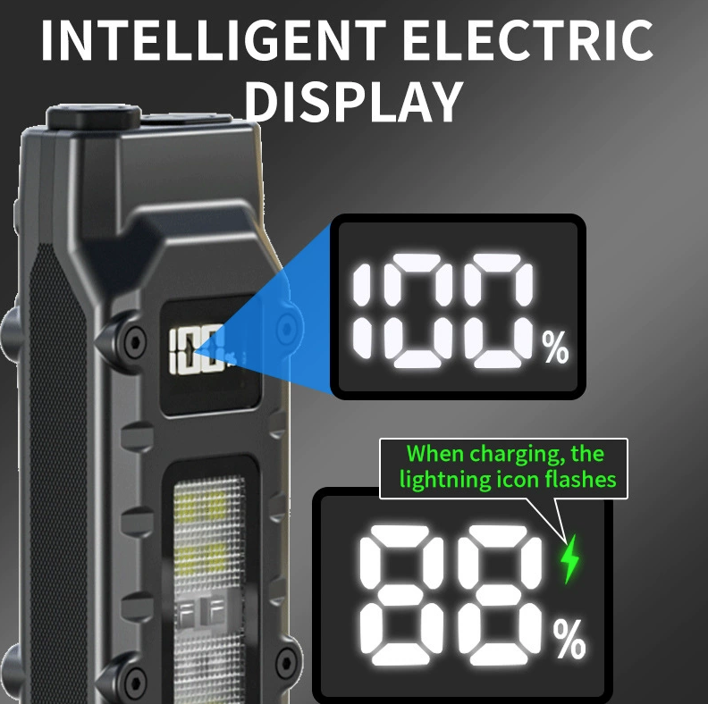 NiteBeam EDC29 LED Taschenlampe Aluminiumlegierung Ultra-dünne EDC Wiederaufladbare LED Taschenlampe Tragbares COB Arbeitslicht