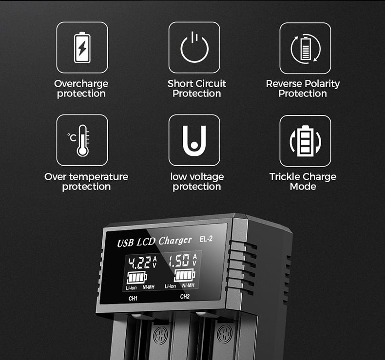 USB LCD Akku Smart Ladegerät – effizientes Ladegerät für 18650, AA, AAA Batterien mit LCD Display, vielseitig und tragbar
