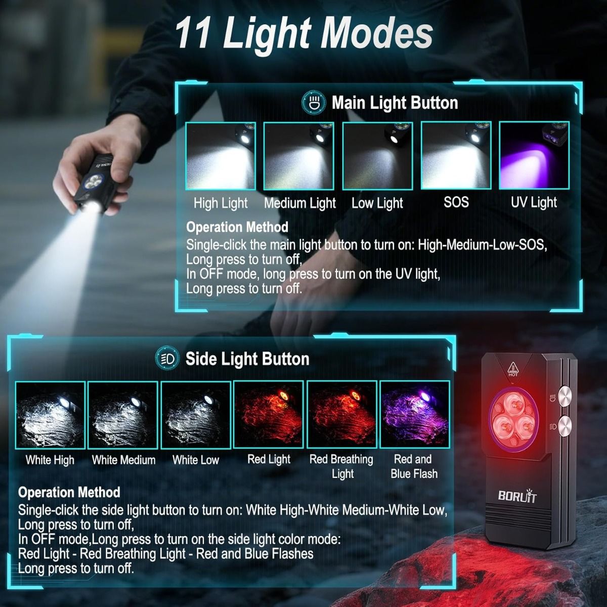 EV30 Mini LED EDC Taschenlampe mit 365nm UV-Licht, 550 Lumen, USB-C wiederaufladbare Taschenlampe für den Schlüsselbund
