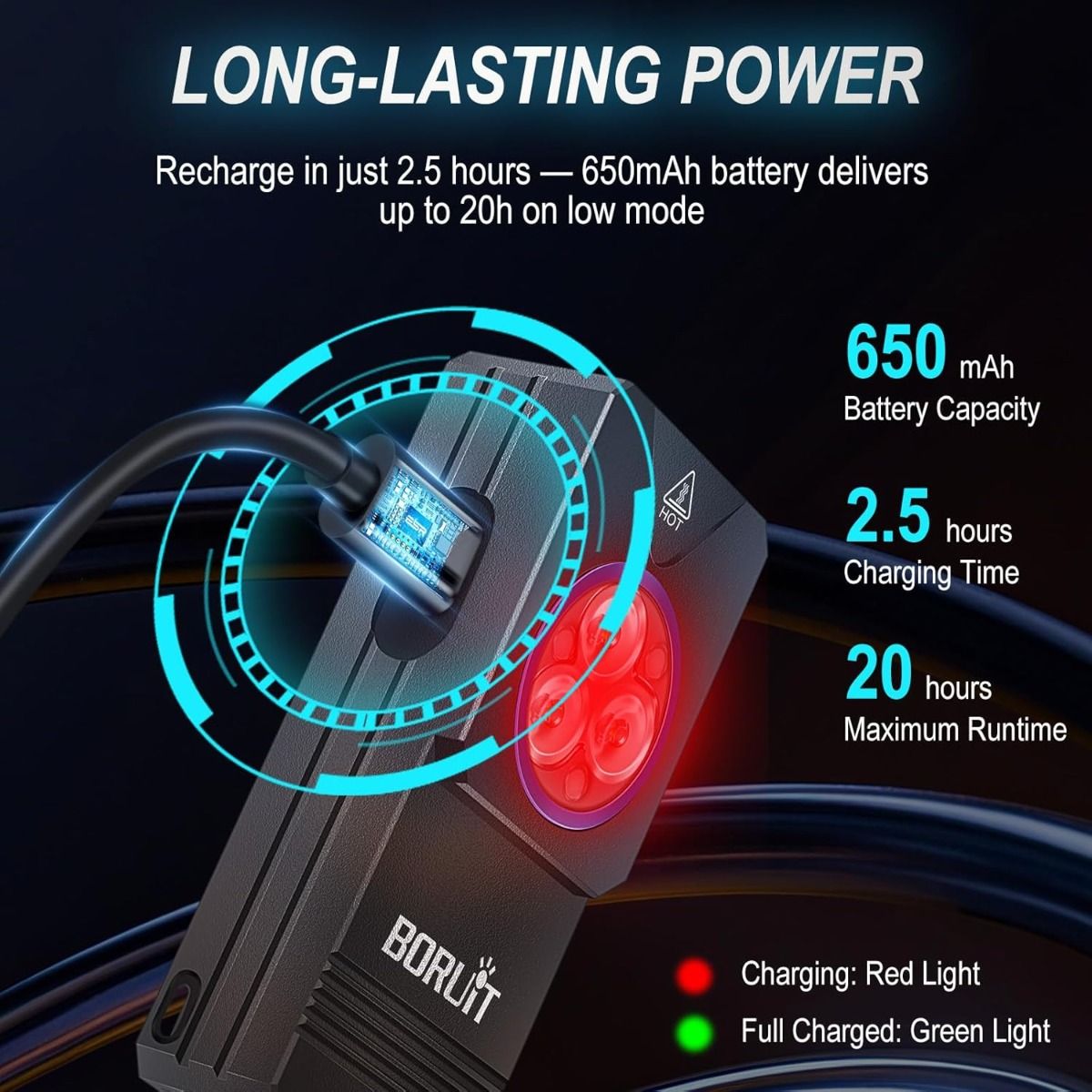 EV30 Mini LED EDC Taschenlampe mit 365nm UV-Licht, 550 Lumen, USB-C wiederaufladbare Taschenlampe für den Schlüsselbund