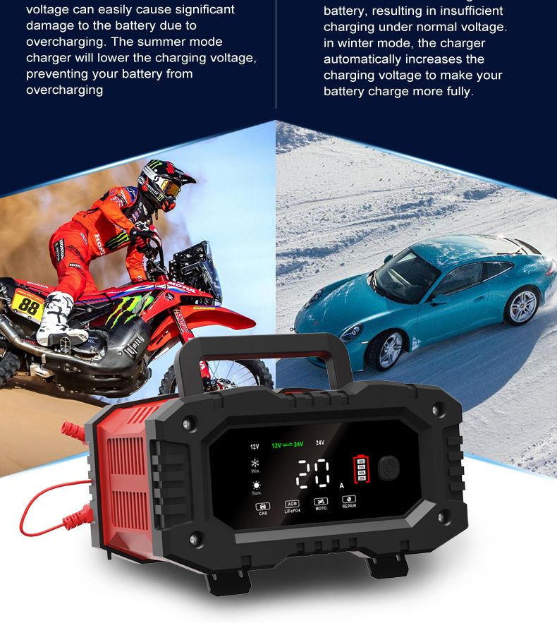FOXSUR 20A Tragbares Autobatterieladegerät 12V 24V für Motorrad, LKW, AGM, LiFePO4, Blei-Säure-Batterie Wartung