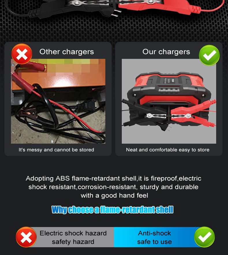 FOXSUR 20A Tragbares Autobatterieladegerät 12V 24V für Motorrad, LKW, AGM, LiFePO4, Blei-Säure-Batterie Wartung