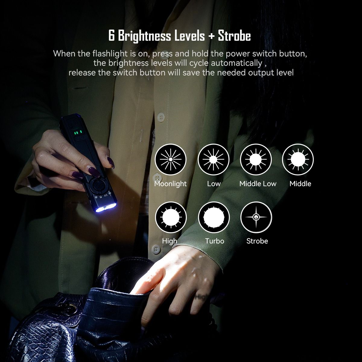 IMALENT GR35 2800 Lumen LED EDC Taschenlampe (Grün)