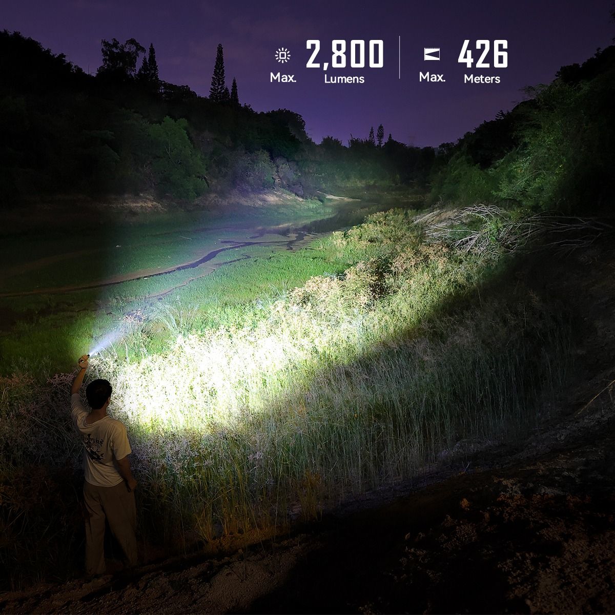 IMALENT GR35 2800 Lumen LED-EDC-Taschenlampe (Rot)