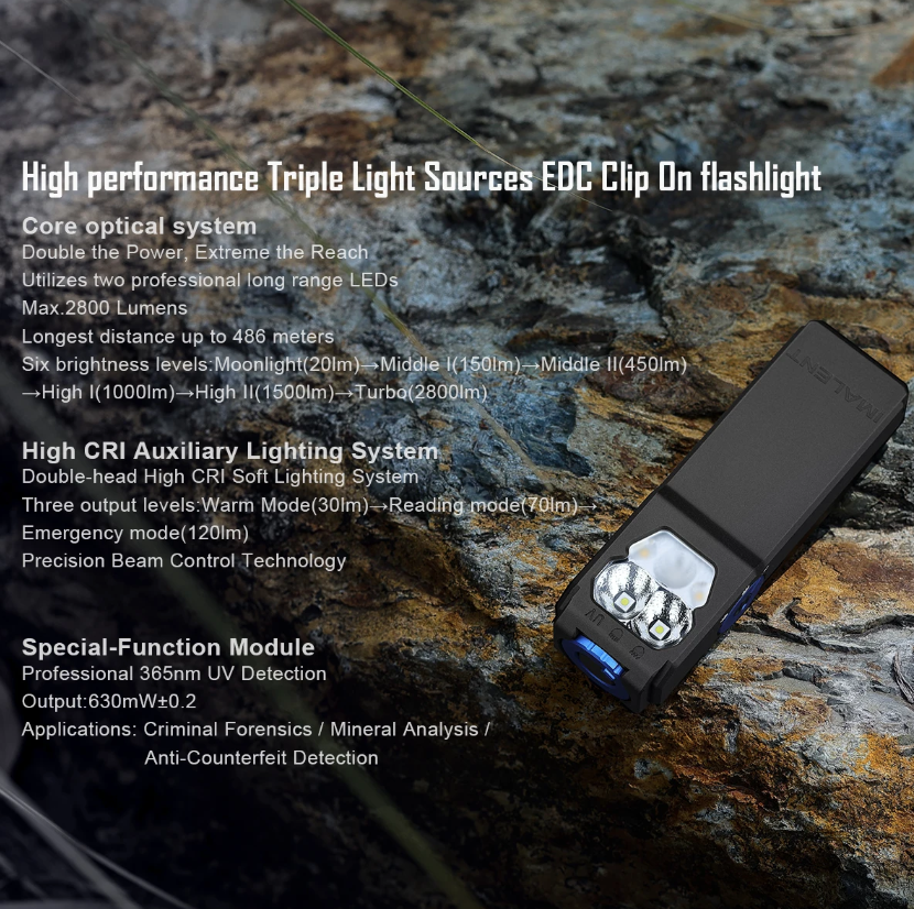 IMALENT GR36 EDC 2800 Lumen Type-C wiederaufladbar magnetisch superhell Clip-on LED-Taschenlampe