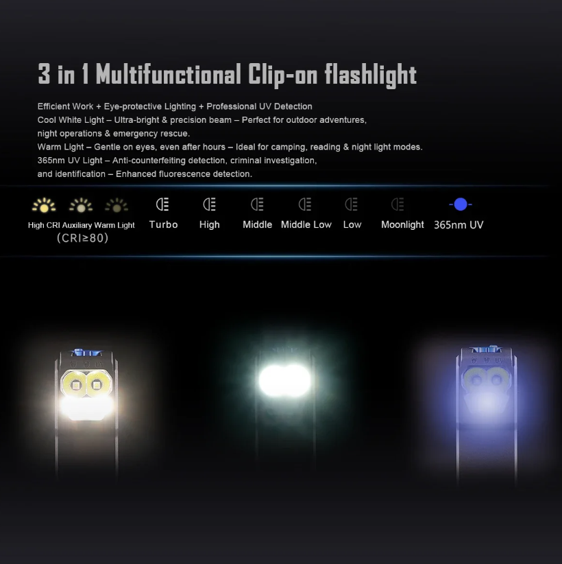 IMALENT GR36 EDC 2800 Lumen Type-C wiederaufladbar magnetisch superhell Clip-on LED-Taschenlampe