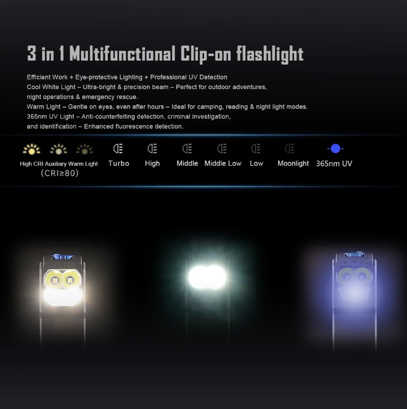 IMALENT GR36 EDC 2800 Lumen Type-C wiederaufladbar magnetisch superhell Clip-on LED-Taschenlampe