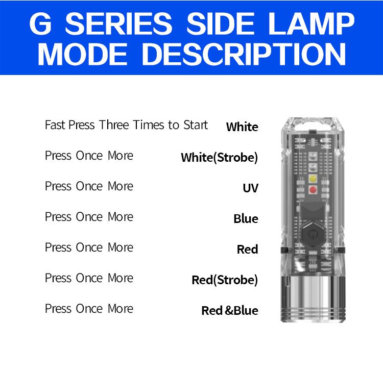 GT13 TIKI Mini-Schlüsselleuchte 1000 Lumen USB wiederaufladbar tragbare Beleuchtung für Camping und den täglichen Gebrauch