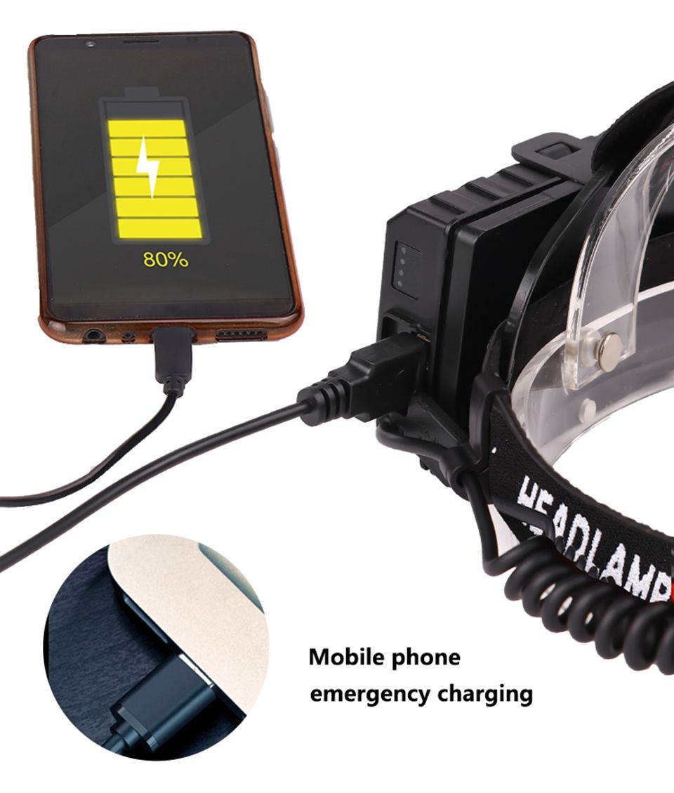 XHP70 LED Stirnlampe 8000LM USB-wiederaufladbar Outdoor-Leuchte IPX5 wasserdicht einstellbare Modi für Camping und Wandern