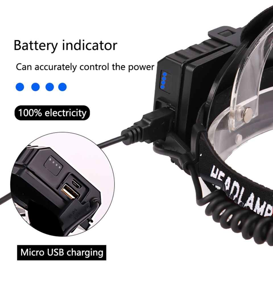 XHP70 LED Stirnlampe 8000LM USB-wiederaufladbar Outdoor-Leuchte IPX5 wasserdicht einstellbare Modi für Camping und Wandern