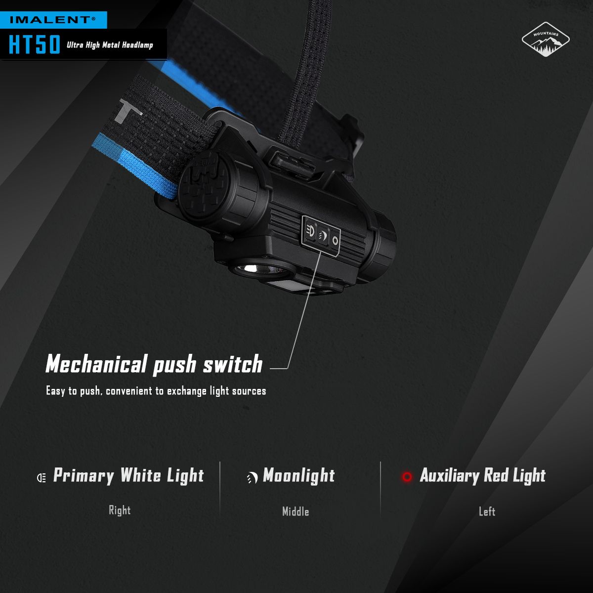 IMALENT HT50 LED Adventure-Stirnlampe, doppelte Lichtquellen, wiederaufladbar, leichtes Design, hohe Lumenleistung
