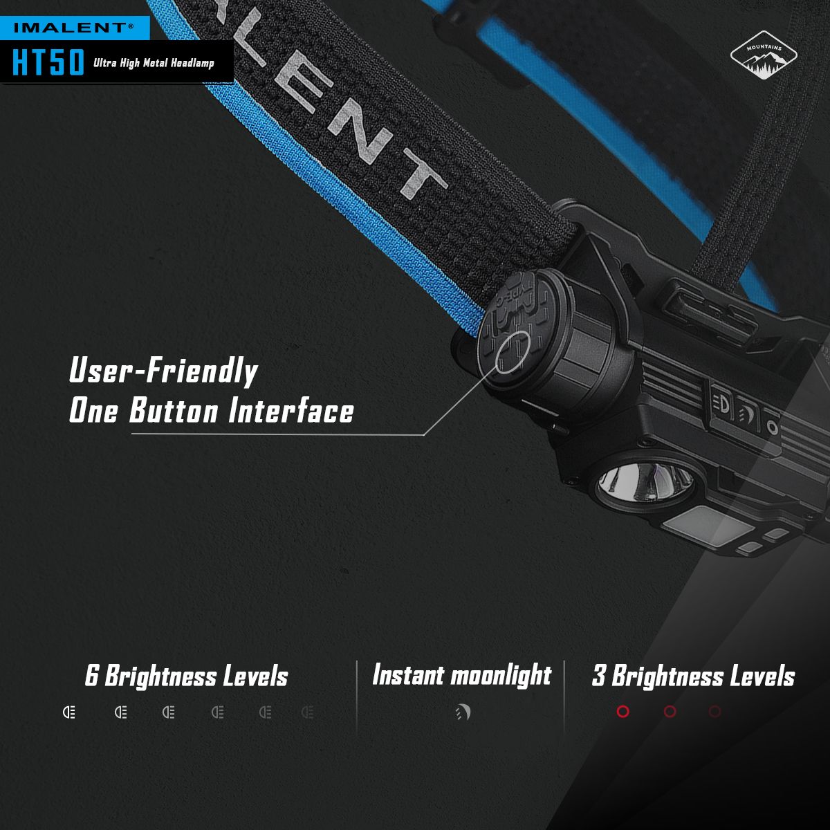 IMALENT HT50 LED Adventure-Stirnlampe, doppelte Lichtquellen, wiederaufladbar, leichtes Design, hohe Lumenleistung