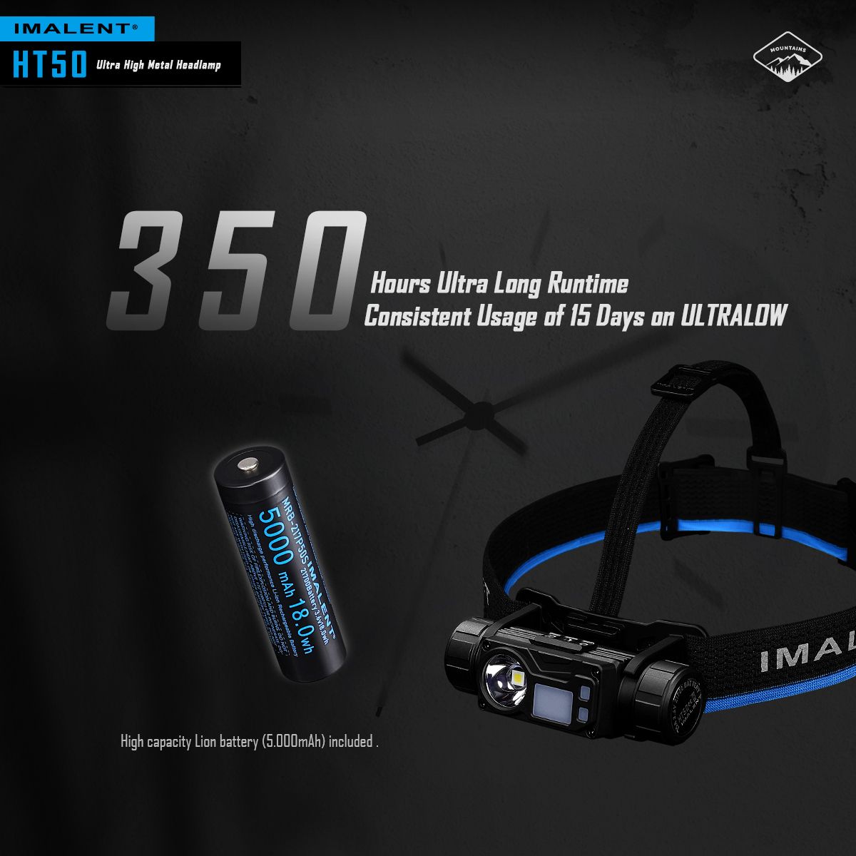 IMALENT HT50 LED Adventure-Stirnlampe, doppelte Lichtquellen, wiederaufladbar, leichtes Design, hohe Lumenleistung