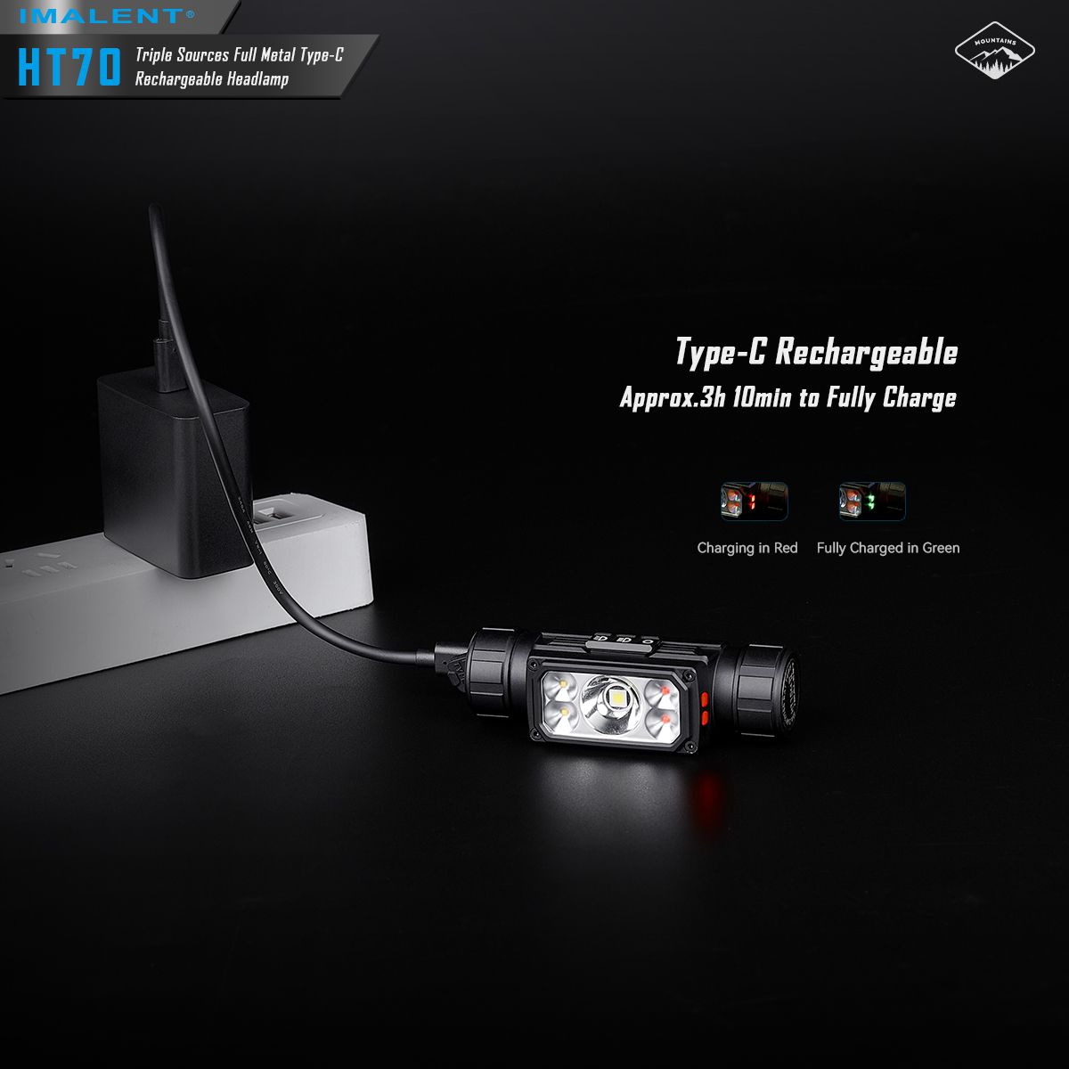 IMALENT HT70 Stirnlampe mit drei Lichtquellen, 3500 Lumen, wiederaufladbar, ergonomisches Design für Outdoor-Abenteuer