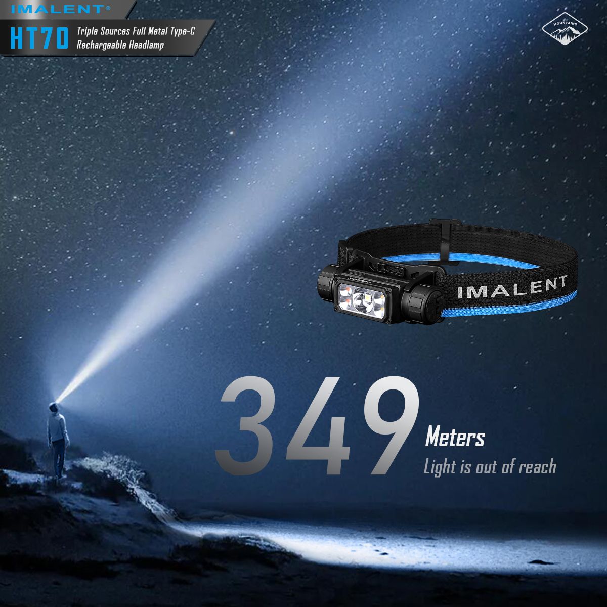 IMALENT HT70 Stirnlampe mit drei Lichtquellen, 3500 Lumen, wiederaufladbar, ergonomisches Design für Outdoor-Abenteuer