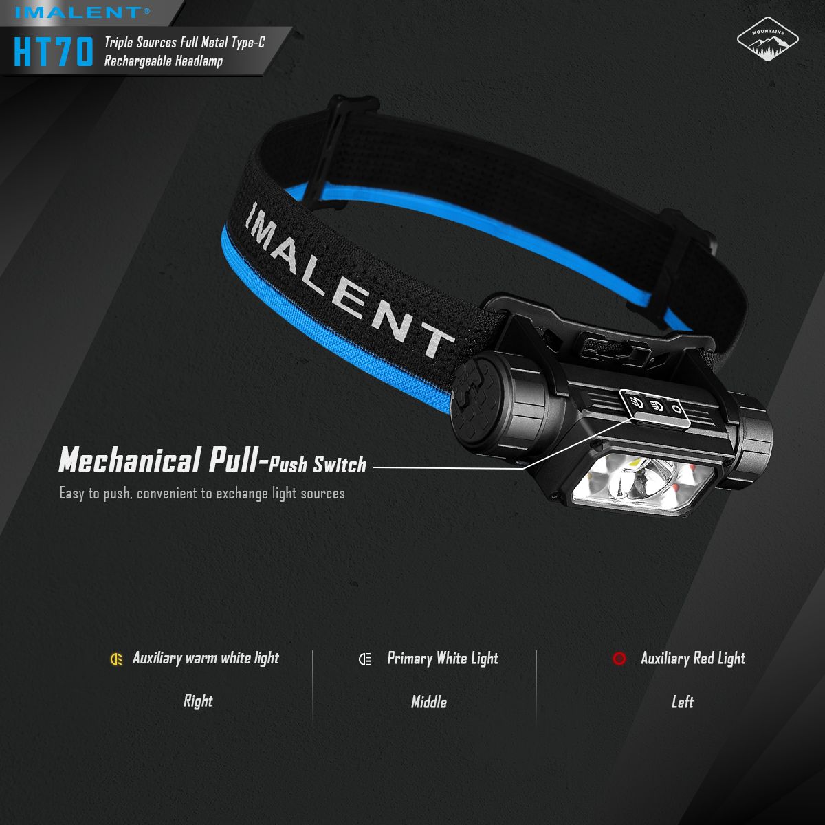 IMALENT HT70 Stirnlampe mit drei Lichtquellen, 3500 Lumen, wiederaufladbar, ergonomisches Design für Outdoor-Abenteuer