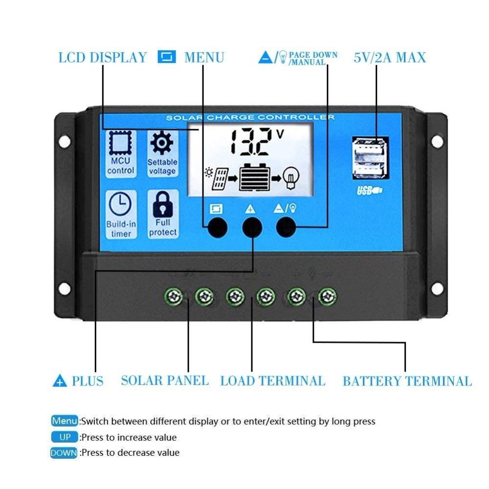 12V 24V Auto-Solar-Laderegler PWM LCD-Display mit doppeltem USB-Ausgang für Wohnmobile, abgelegene Hütten, Haushaltssysteme
