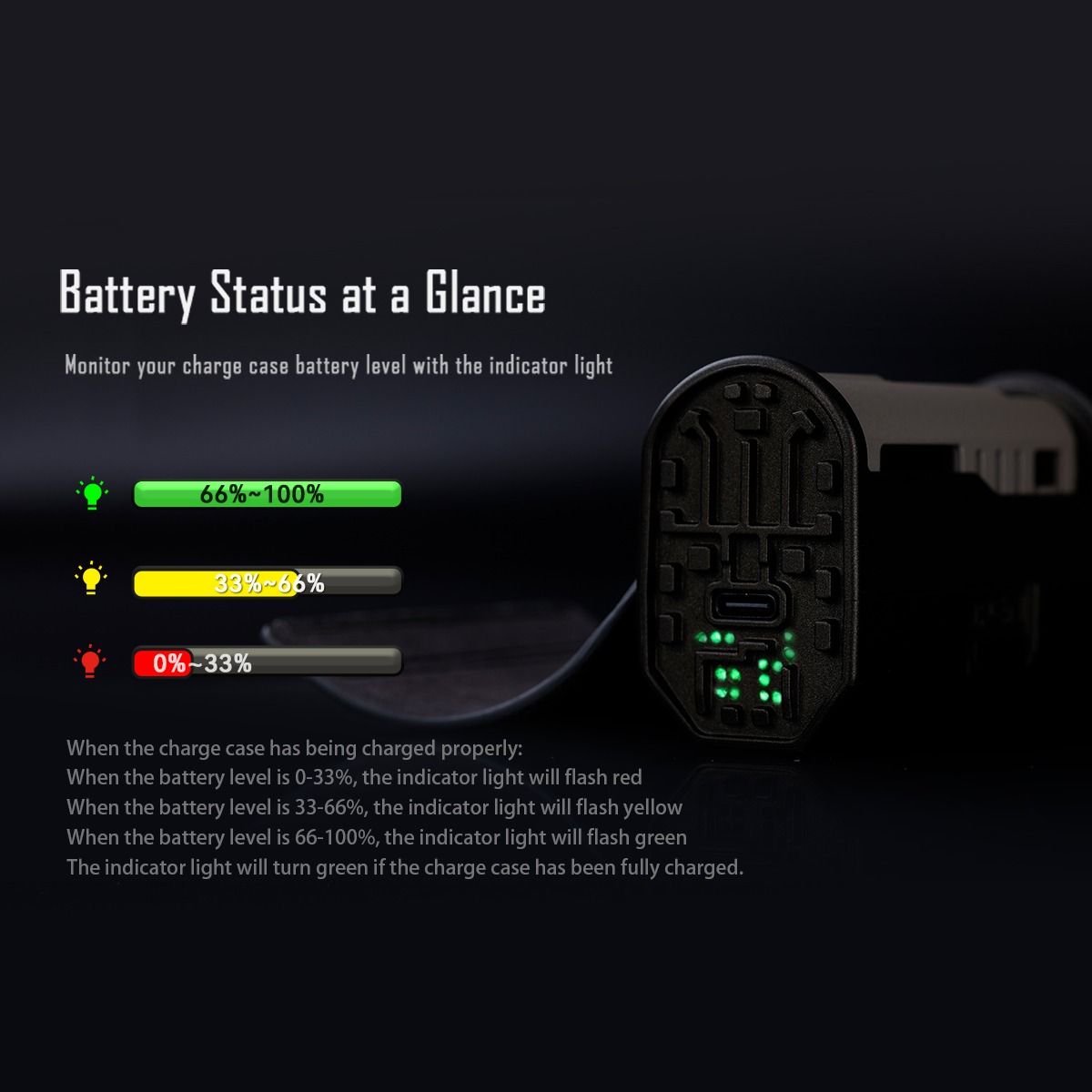 IMALENT LD35 1200 Lumen LED Type-C wiederaufladbare EDC Taschenlampe