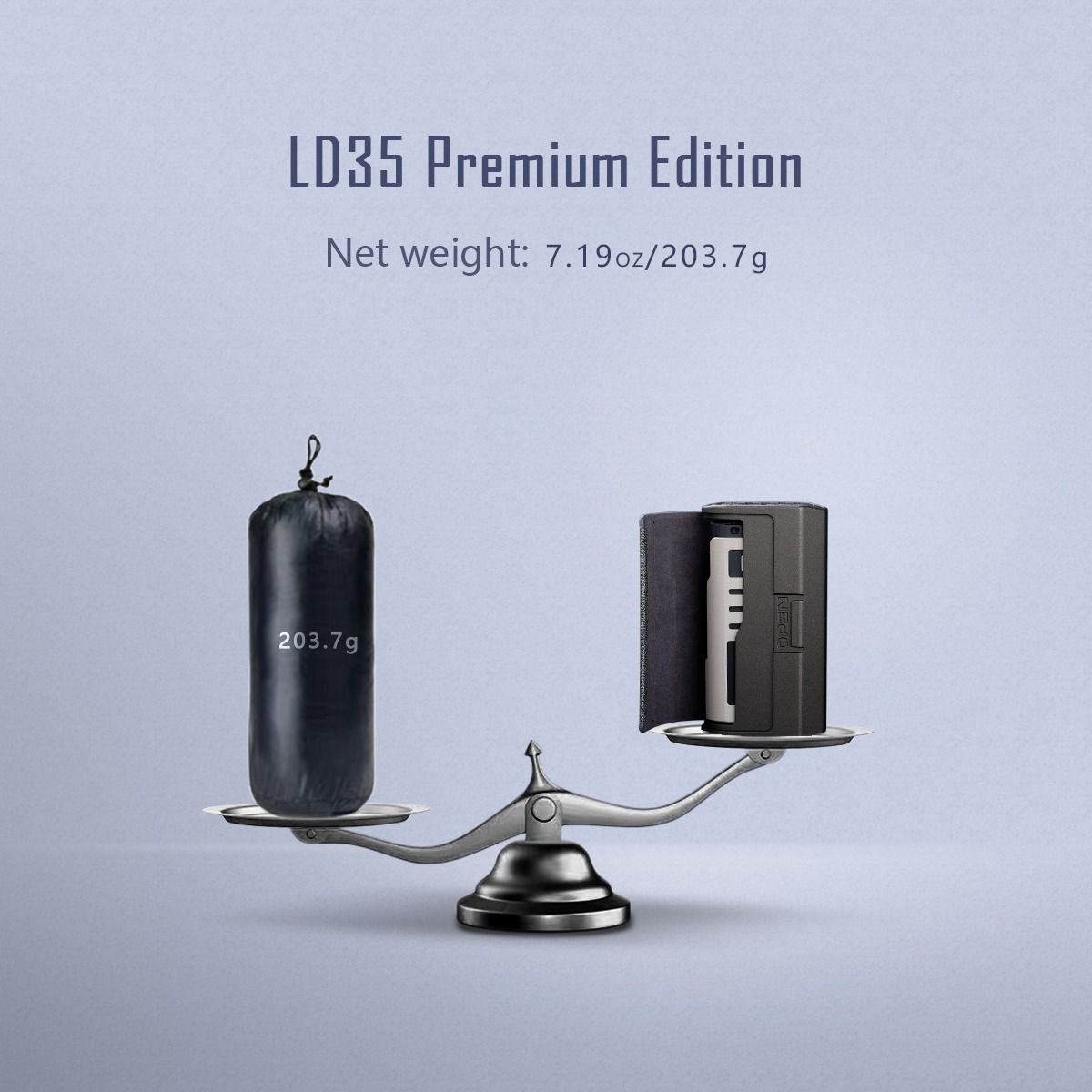 IMALENT LD35 1200 Lumen LED Type-C wiederaufladbare EDC Taschenlampe