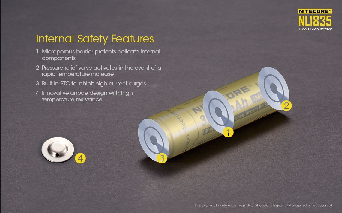 Nitecore 18650 NL1835 3500mAh Li-Ion-Akku für langanhaltende Leistung und zuverlässige Performance