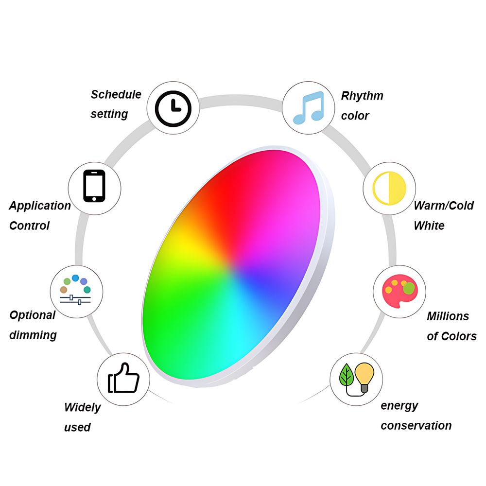 Tuya Zigbee Intelligente Deckenleuchte 24W RGBCW Dynamisches Licht für Zuhause Alexa-kompatibel Energieeffizient