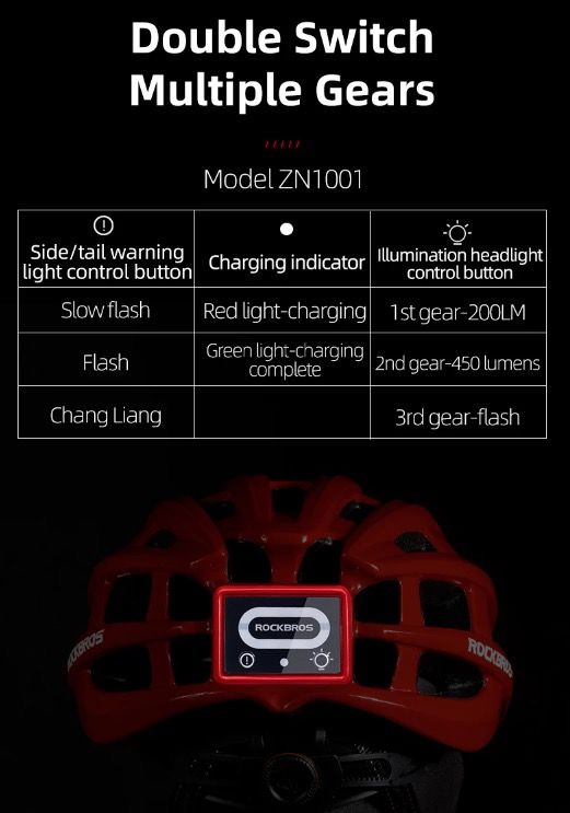 ROCKBROS Leichter Fahrradhelm Ultralight-Helm mit integrierter Sicherheitsbeleuchtung und USB-Ladefunktion für Komfort