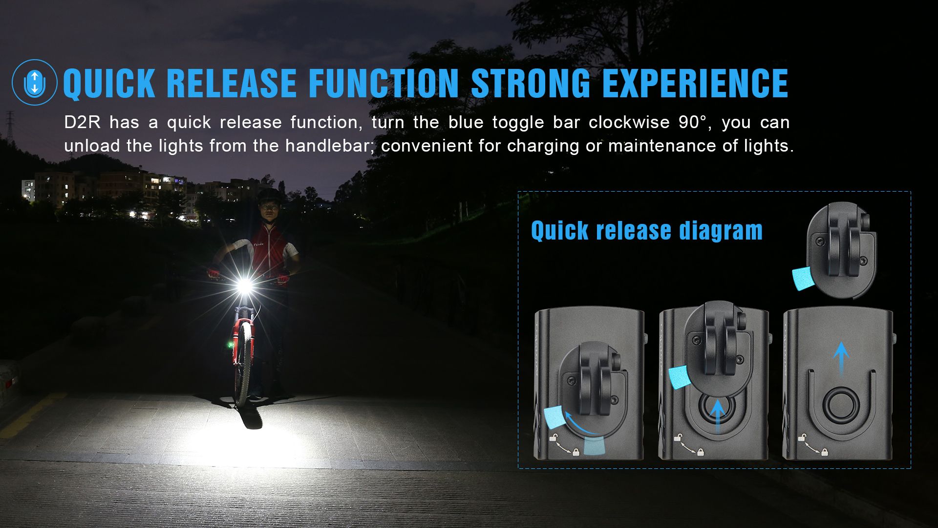 TrustFire D2R Fahrradlicht 450LM wasserdichtes Frontlicht Type-C wiederaufladbare Fahrradleuchte für Sicherheit und Sichtbarkeit