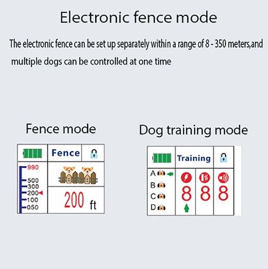 Haustier Drahtloser Elektronischer Zaun Intelligentes Hunde-Trainingsgerät Zwei-in-Eins Ergonomisches Anti-Bell-Halsband 2025