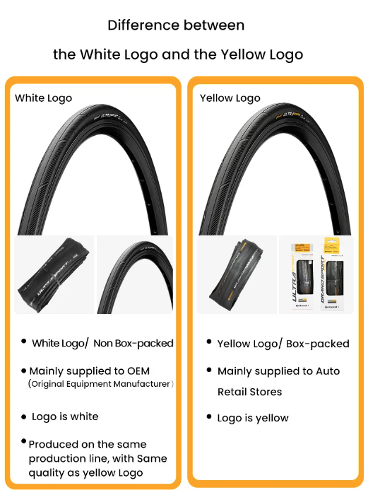 Continental ULTRA SPORT Ⅲ GRAND SPORT RACE Rennradreifen 700x23C/25C/28C Leicht langlebig pannensicher