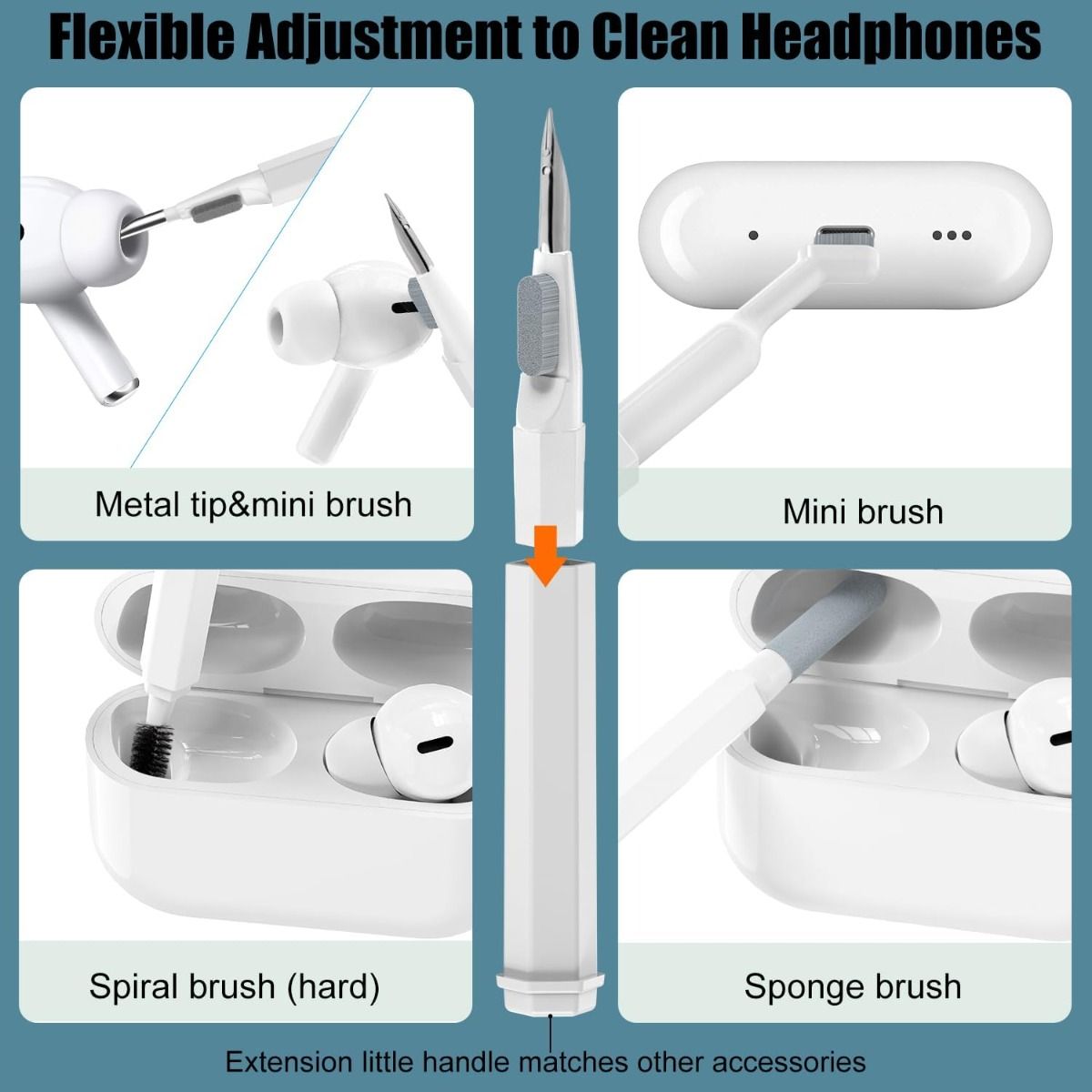 20 in 1 Multifunktionales Reinigungsset für elektronische Geräte, Tastatur-Reinigungsbürste, Kopfhörer-Reinigungsset für AirPods, Multi-Tool zur Reinigung von Laptop, Ohrhörern, Kamera, Handys