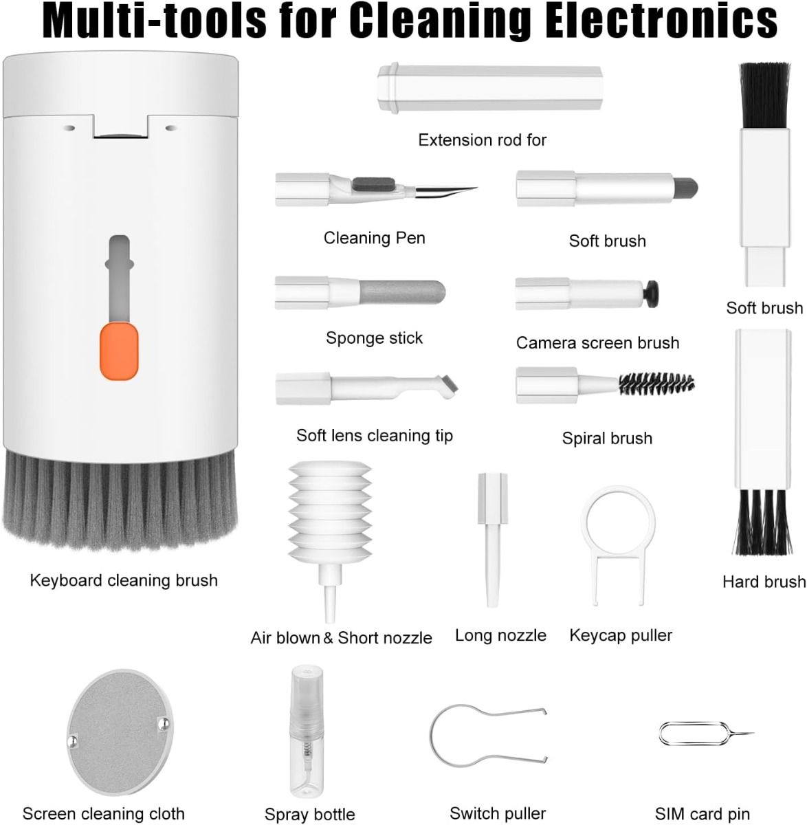 20 in 1 Multifunktionales Reinigungsset für elektronische Geräte, Tastatur-Reinigungsbürste, Kopfhörer-Reinigungsset für AirPods, Multi-Tool zur Reinigung von Laptop, Ohrhörern, Kamera, Handys