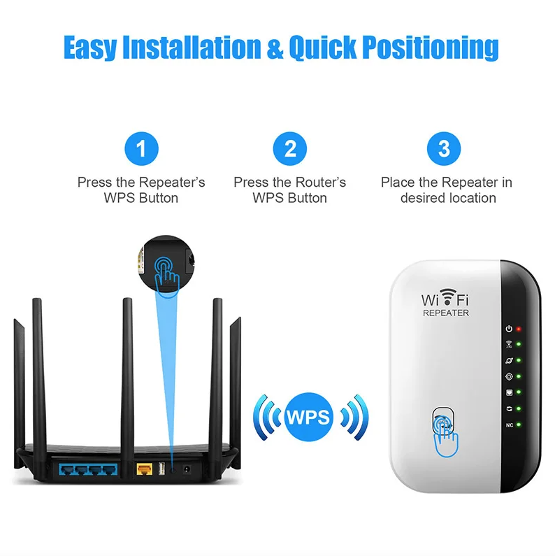 WLAN-Repeater Drahtloser Signalverstärker Erweiterter Netzwerkverstärker Heimrouter Durch die Wand Schlafzimmer Empfangen Bewegen