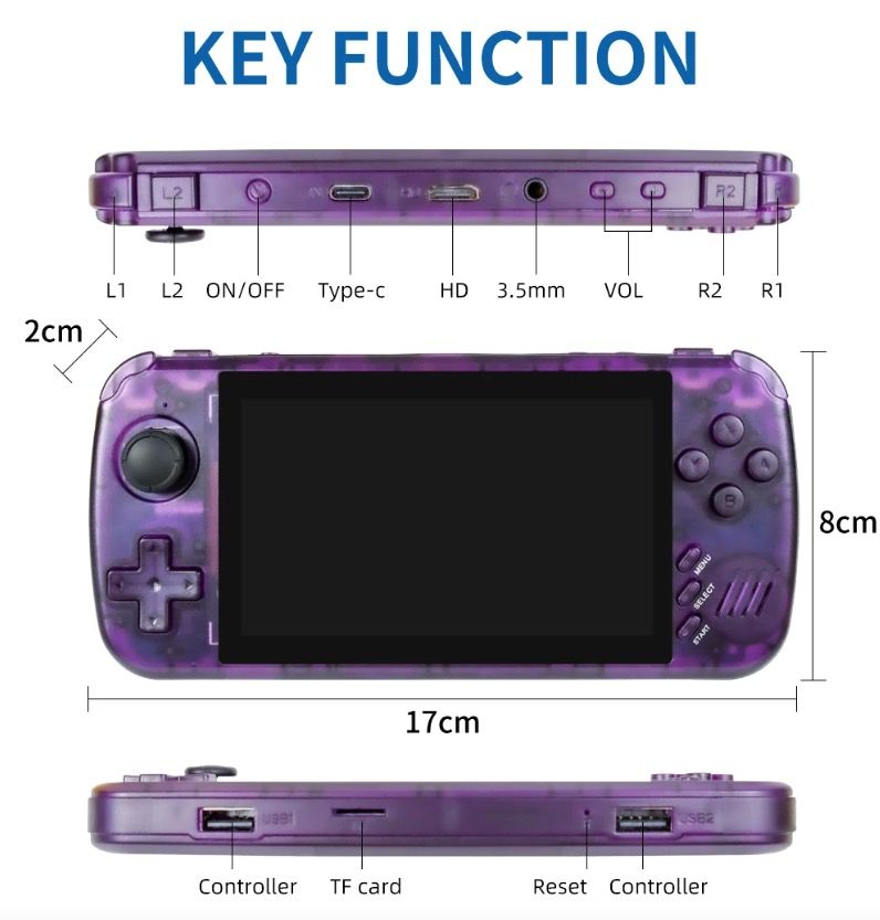 POWKIDDY X39pro Tragbare Videospielkonsole 4,3 Zoll IPS Retro-Gaming mit PS1-Unterstützung und HD-Ausgabe