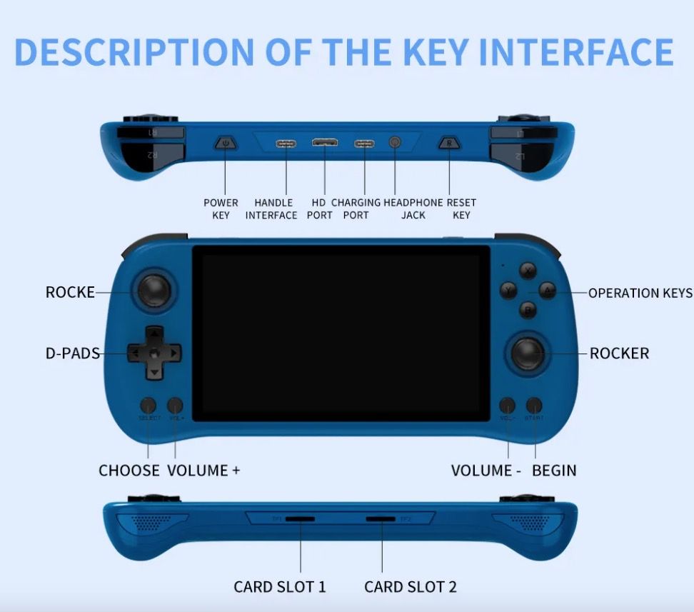POWKIDDY X55 Handheld-Spielkonsole Retro-Gaming 5,5-Zoll-Bildschirm IPS-Display RK3566 Prozessor Gaming unterwegs