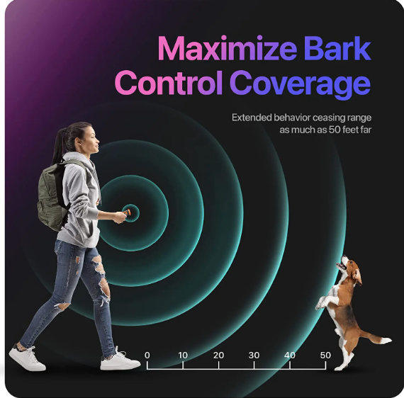 Wiederaufladbarer Hundevertreiber mit Ultraschall-Technologie – effektive Hunde-Bellkontrolle und LED-Taschenlampe